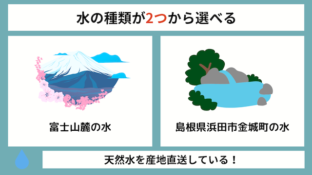 アイディールウォーターの魅力