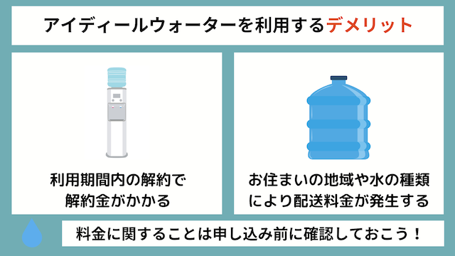 アイディールウォーターを利用するデメリット