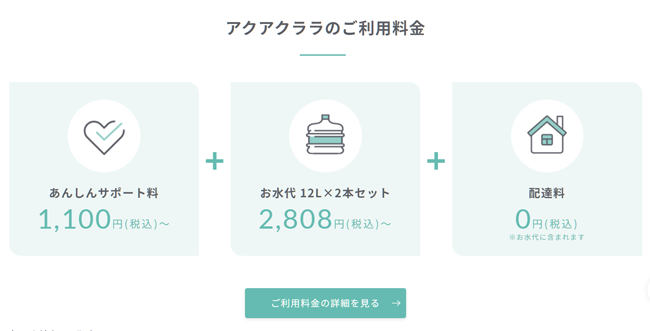 アクアクララ