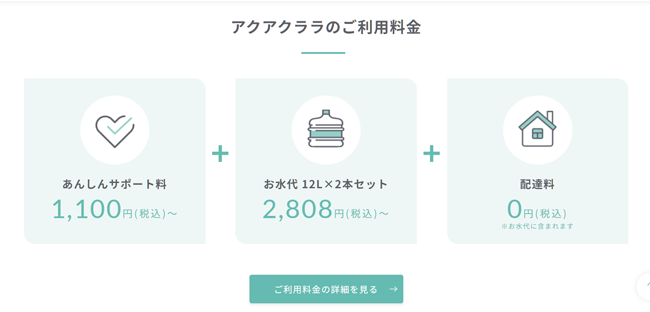 アクアクララ