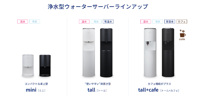 エブリィフレシャス