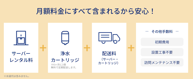エブリィフレシャス