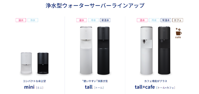 エブリィフレシャス