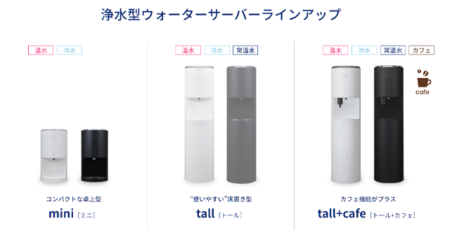 エブリィフレシャス