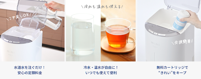 エブリィフレシャス