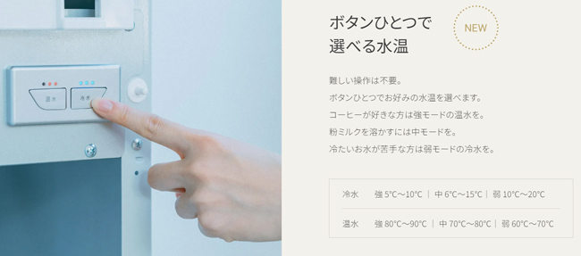 コスモウォーター
