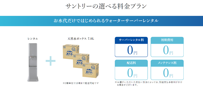 サントリー天然水