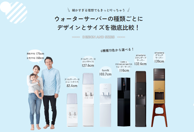 プレミアムウォーター