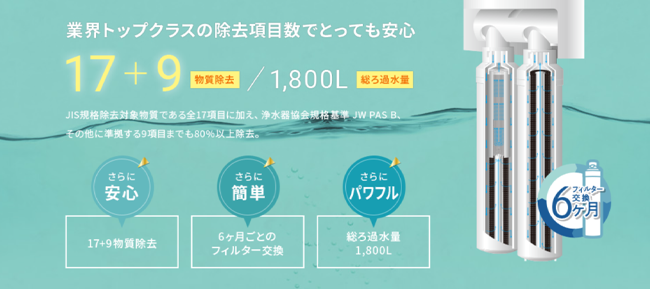 ハミングウォーター